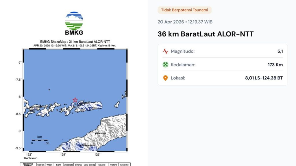 Gempa Hari Ini Indonesia