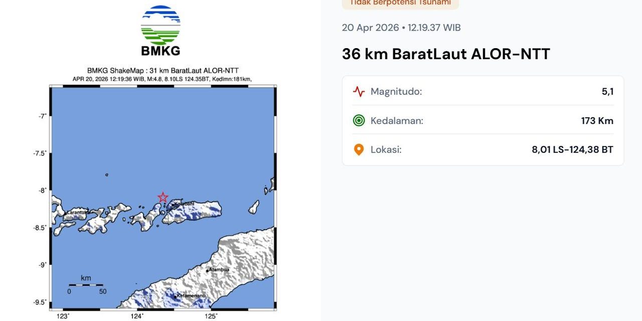 Gempa Hari Ini Guncang Indonesia, 4 Wilayah Terdampak